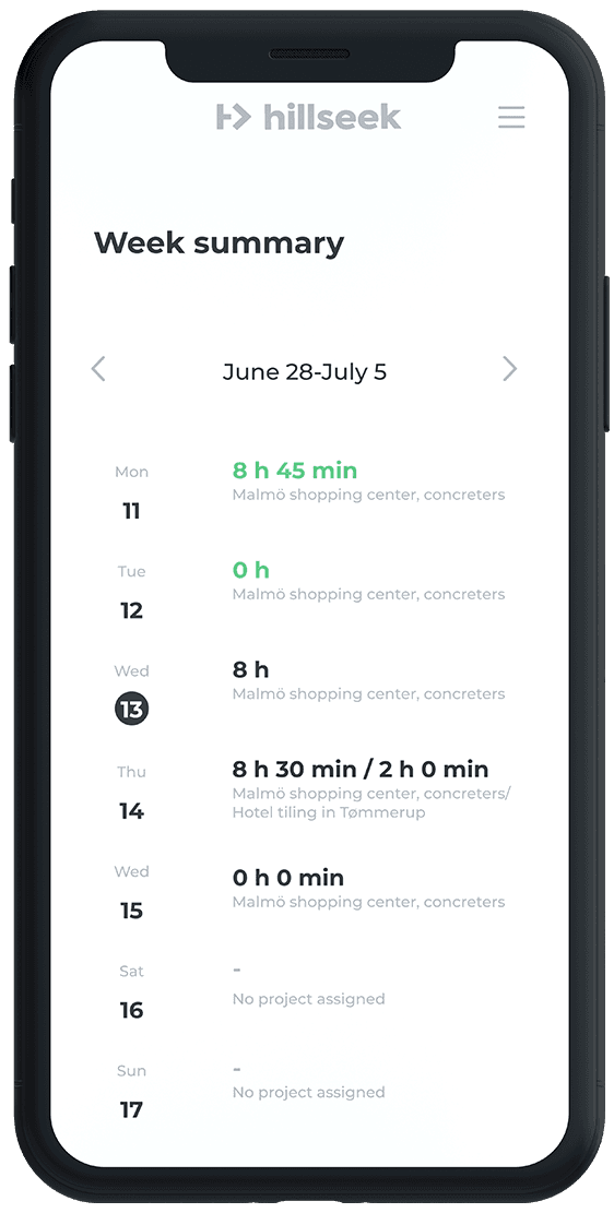 Hillseek week summary
